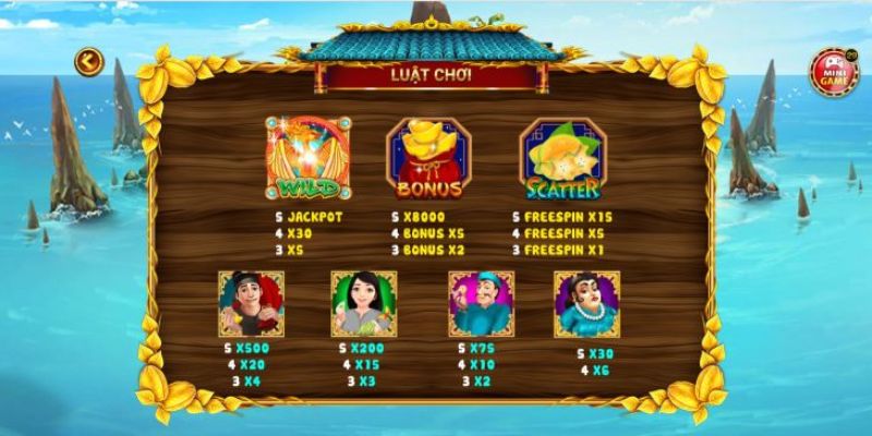 Quy trình chơi game ăn khế trả vàng